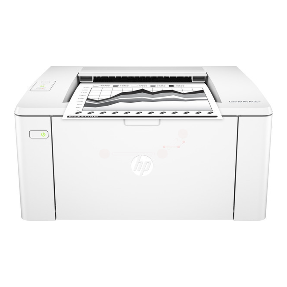 HP LaserJet Pro M102w