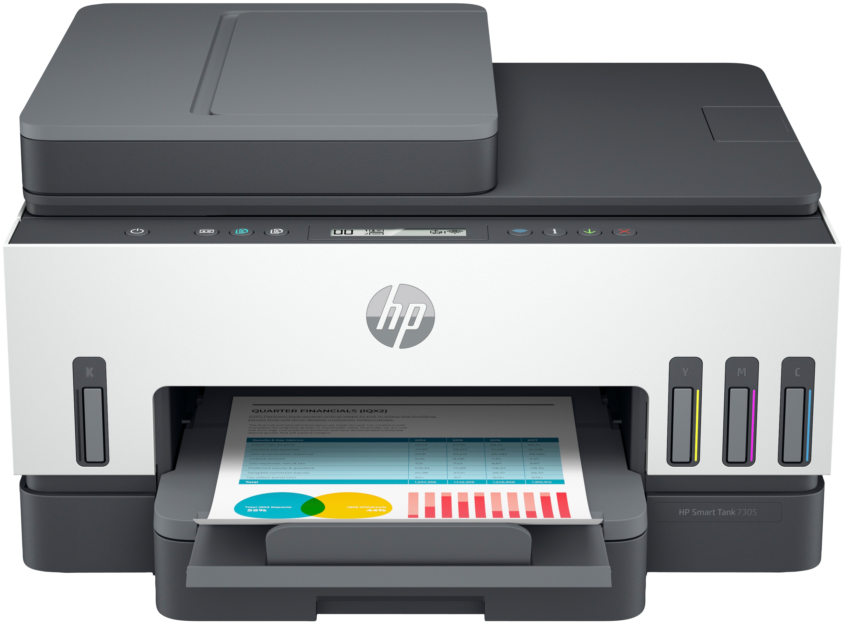 HP Smart Tank 7305 Farb Tinten Multifunktionsdrucker | A4 | 15 S./Min | Duplex | WLAN